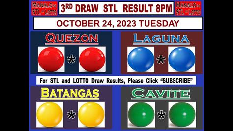 stl cavite|STL Result October 3, 2021 .